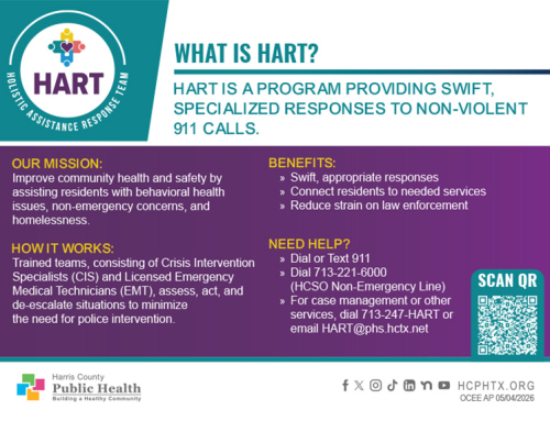 HART – Holistic Assistance Response Team